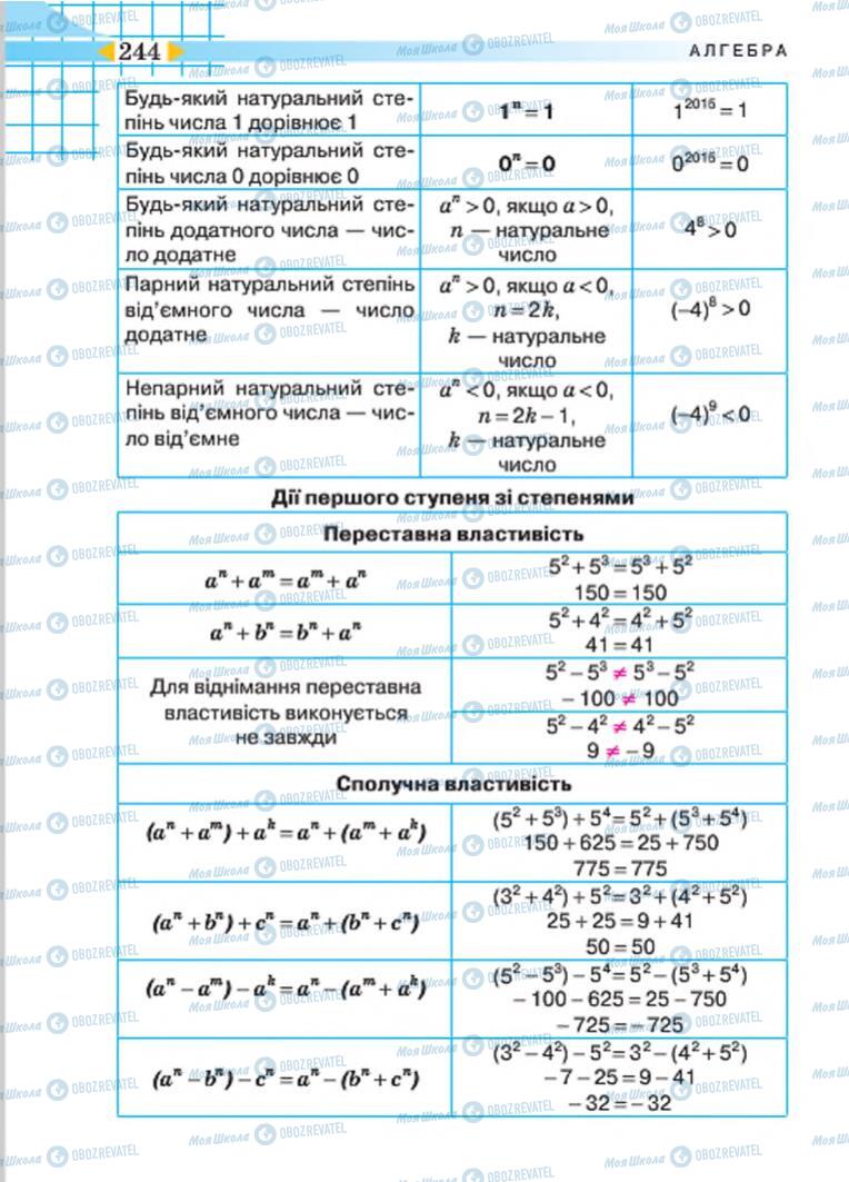 Учебники Алгебра 7 класс страница 244