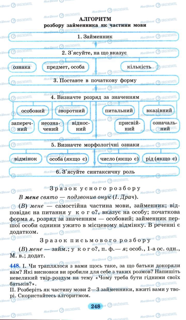 Підручники Українська мова 6 клас сторінка 248