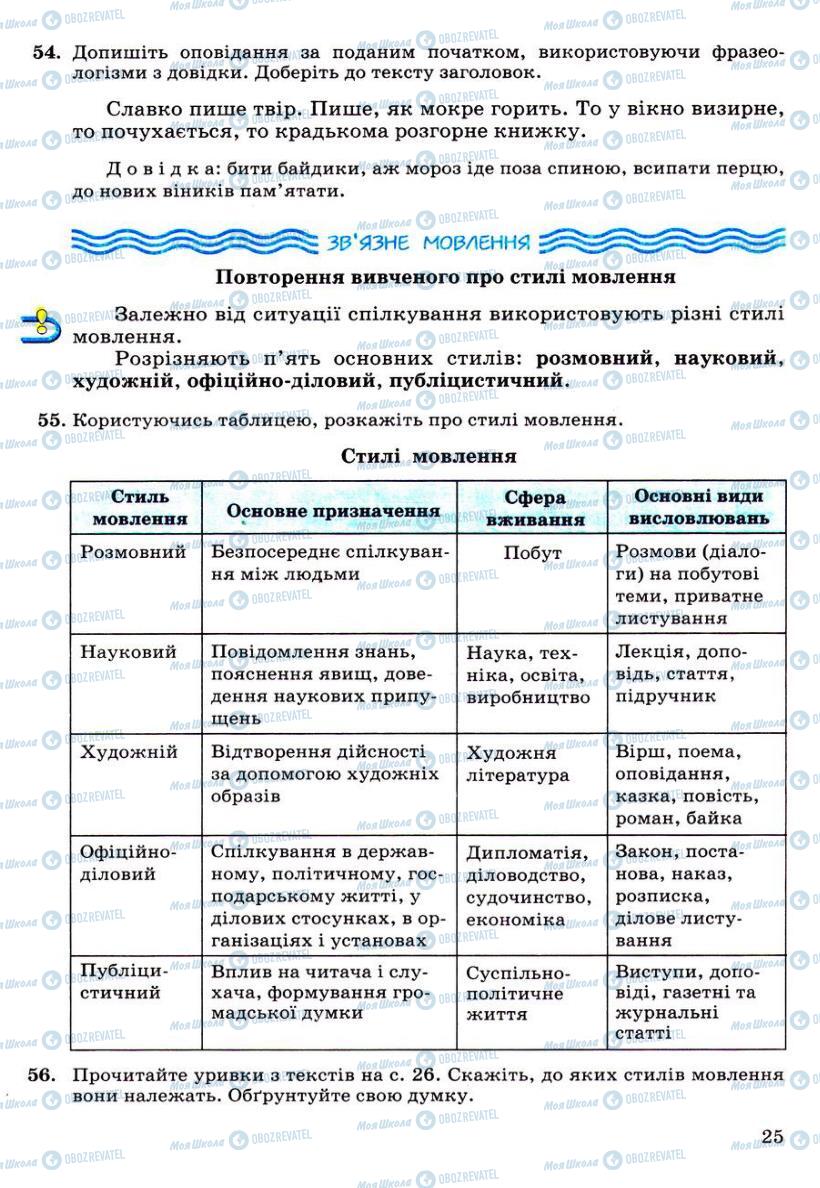 Підручники Українська мова 6 клас сторінка 25