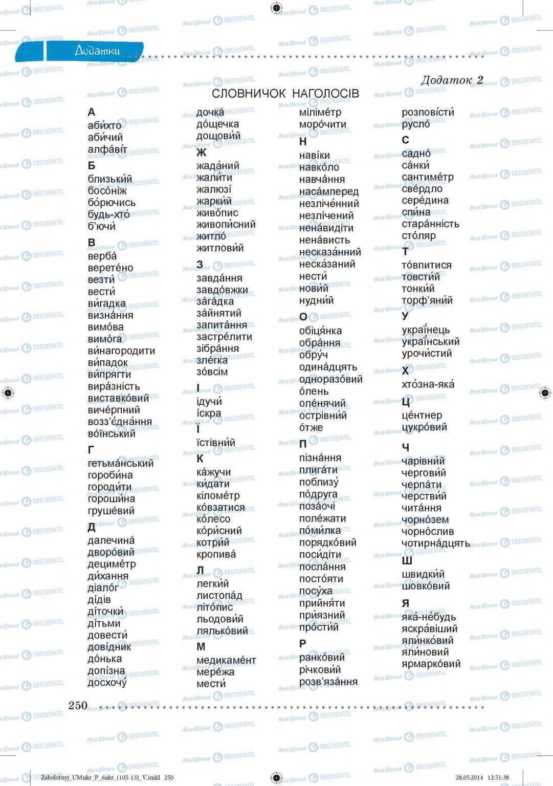Підручники Українська мова 6 клас сторінка  250