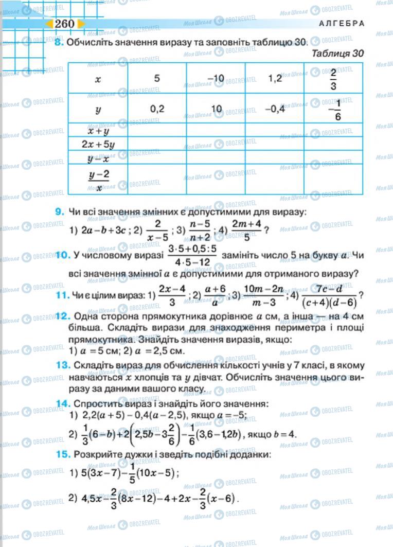 Підручники Алгебра 7 клас сторінка 260