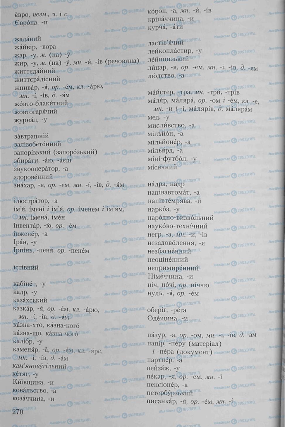 Учебники Укр мова 6 класс страница 270