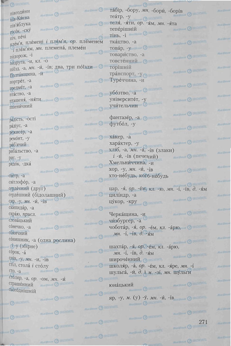 Підручники Українська мова 6 клас сторінка 271