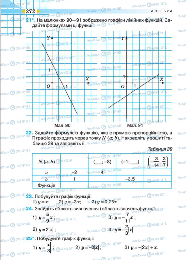 Підручники Алгебра 7 клас сторінка 272