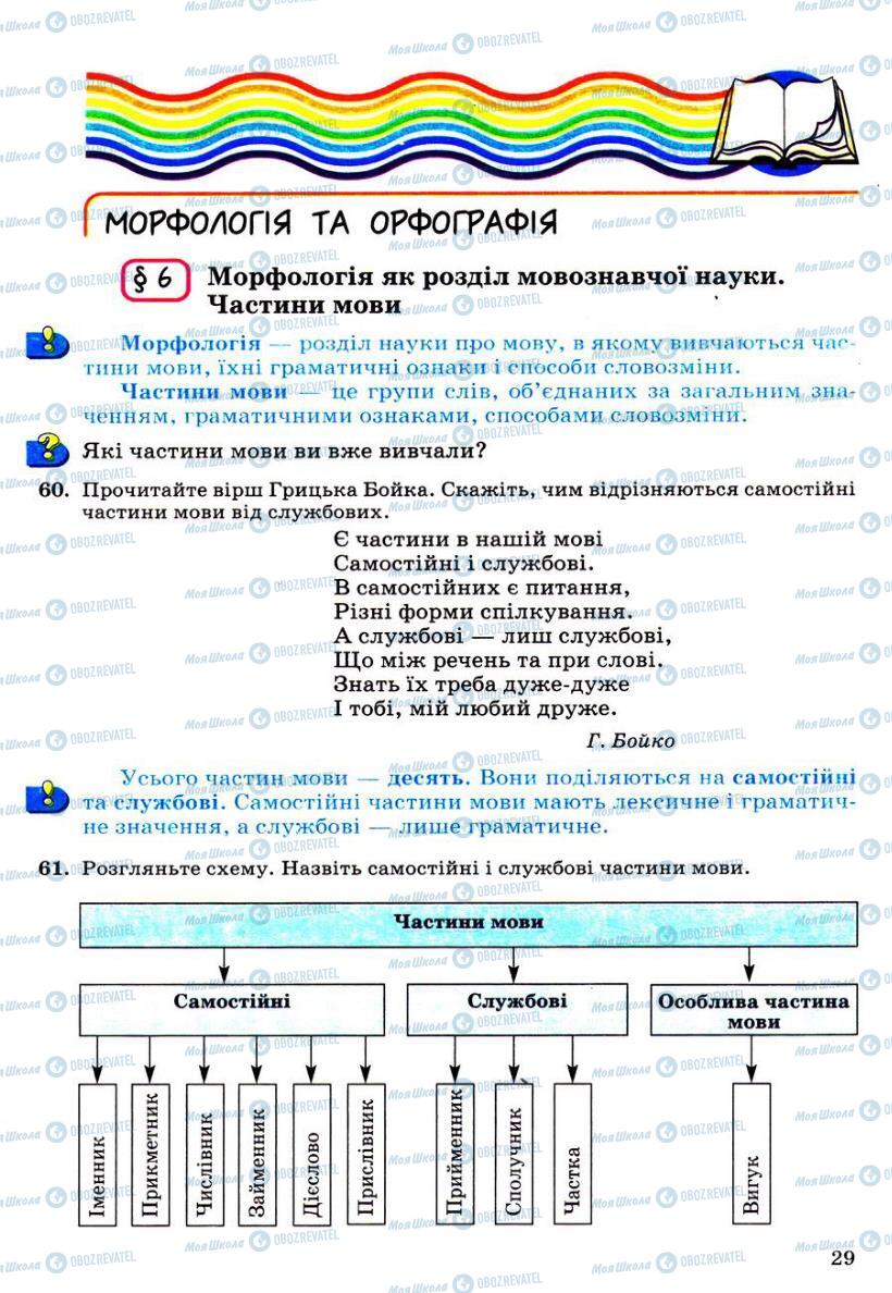 Підручники Українська мова 6 клас сторінка 29