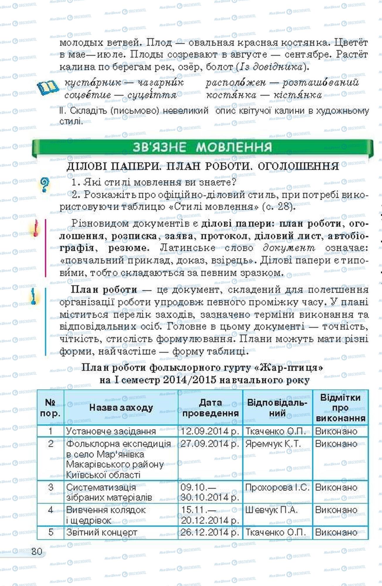 Підручники Українська мова 6 клас сторінка 30