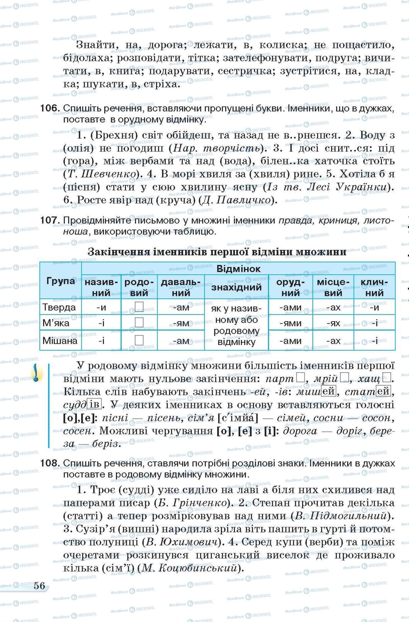 Учебники Укр мова 6 класс страница 56