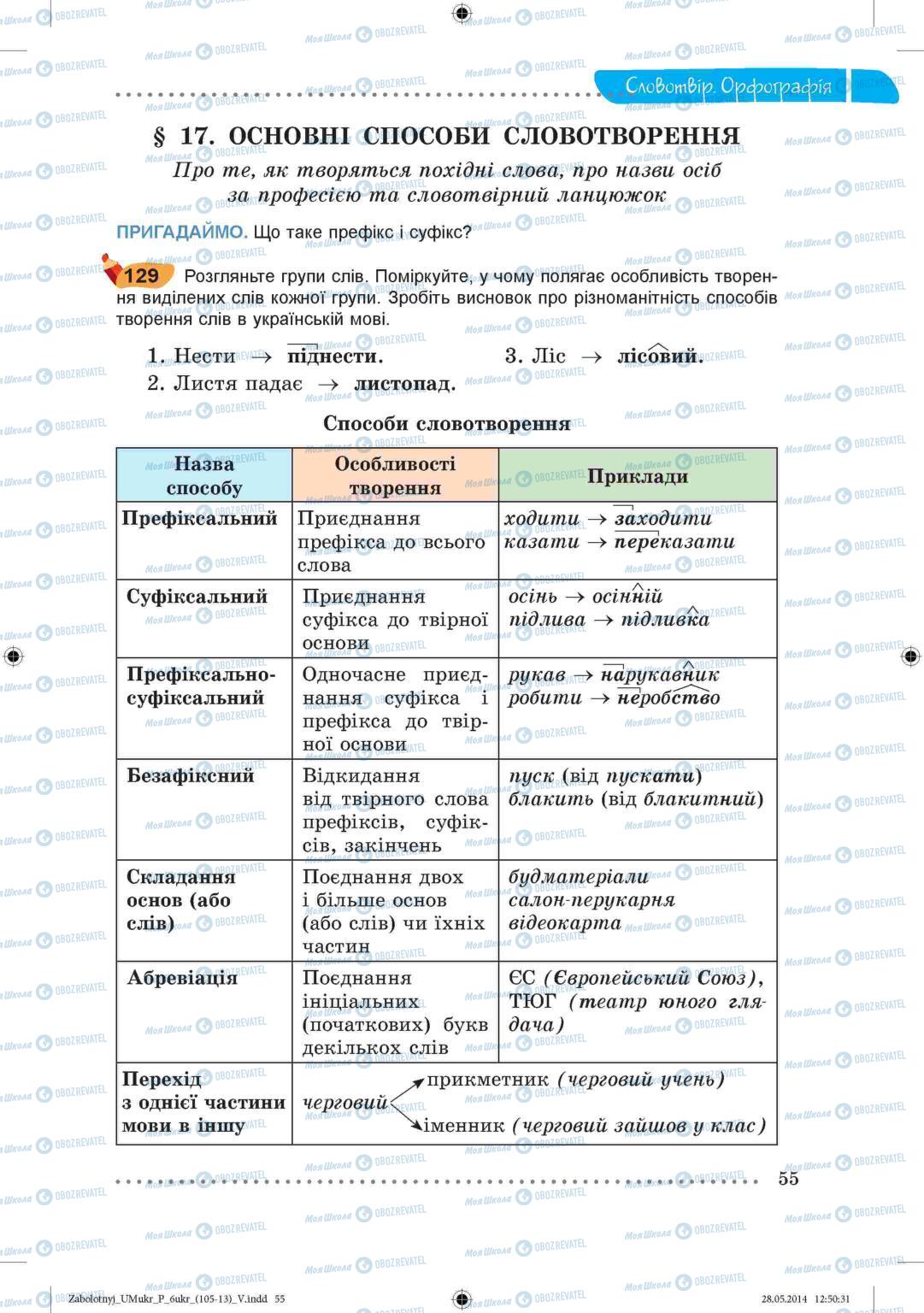 Учебники Укр мова 6 класс страница  55
