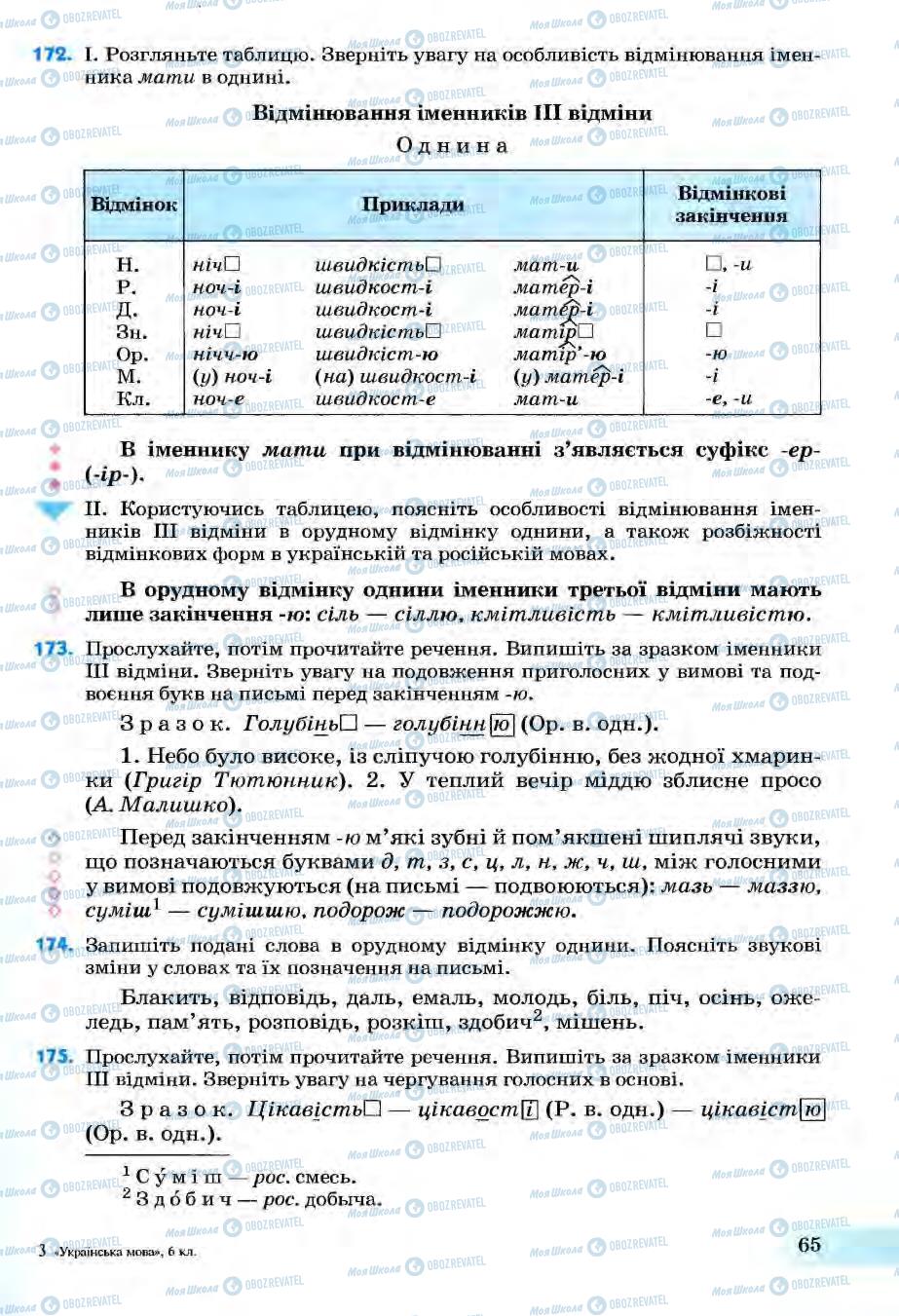 Підручники Українська мова 6 клас сторінка 65