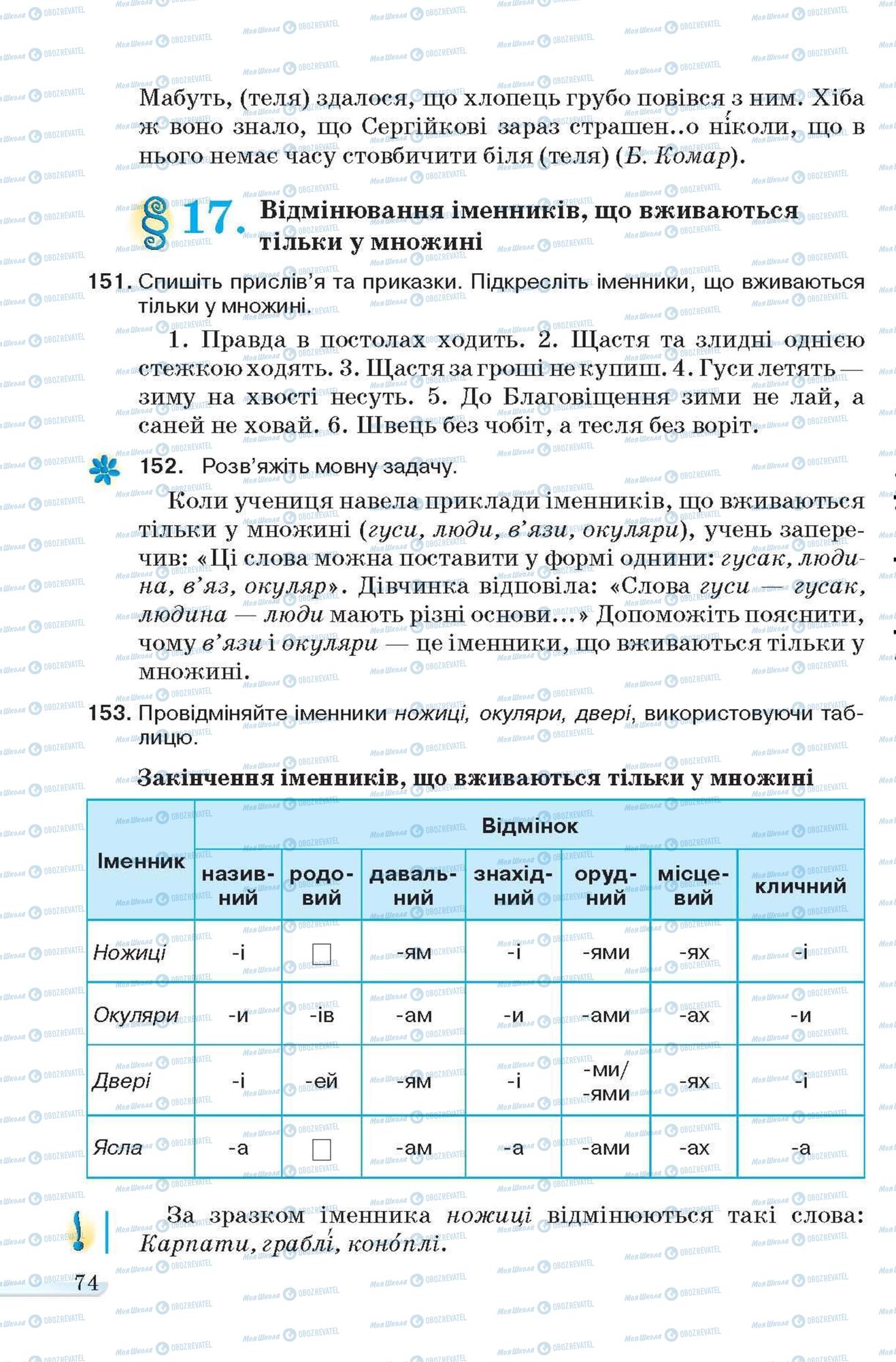 Учебники Укр мова 6 класс страница 74