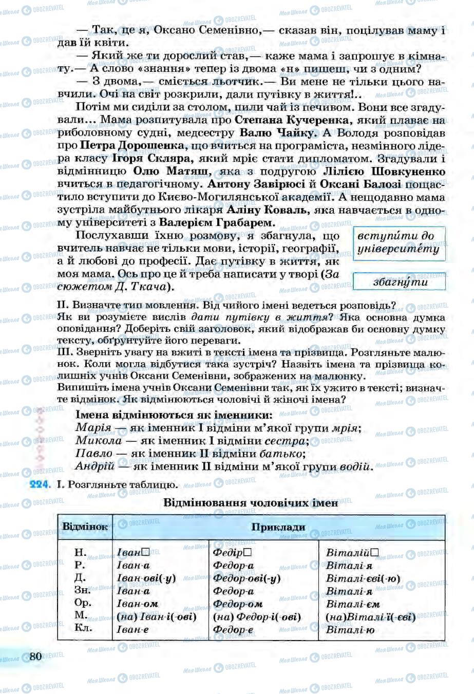 Підручники Українська мова 6 клас сторінка 80