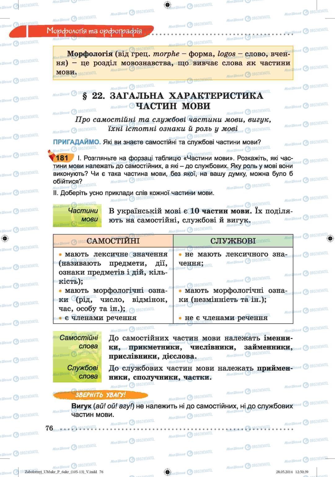 Підручники Українська мова 6 клас сторінка  76