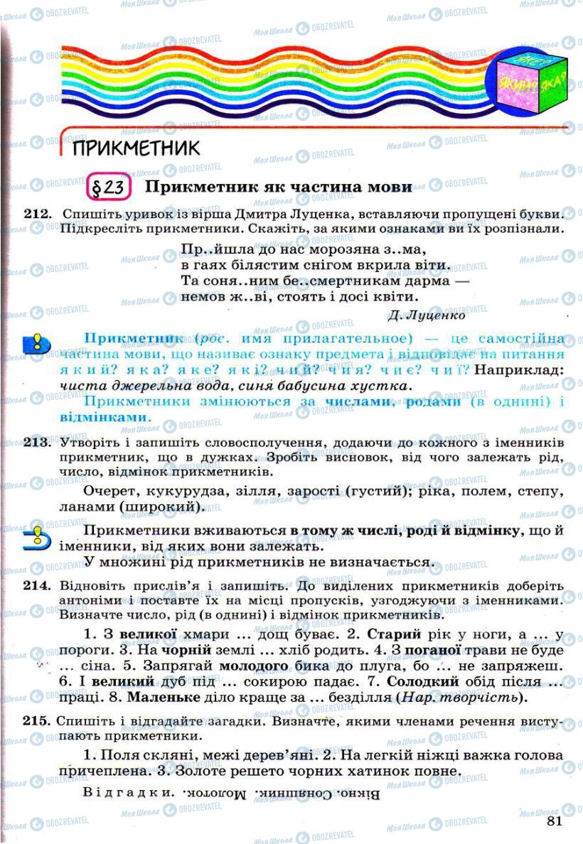 Підручники Українська мова 6 клас сторінка  81