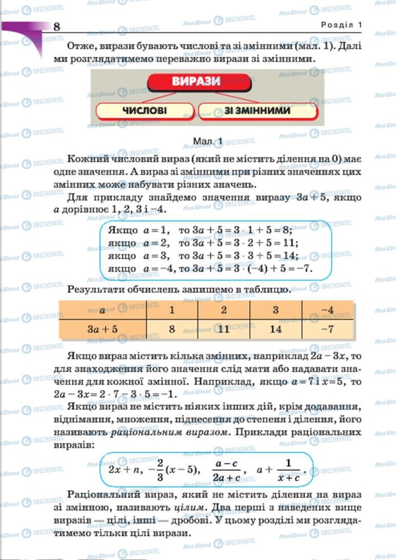 Підручники Алгебра 7 клас сторінка 8