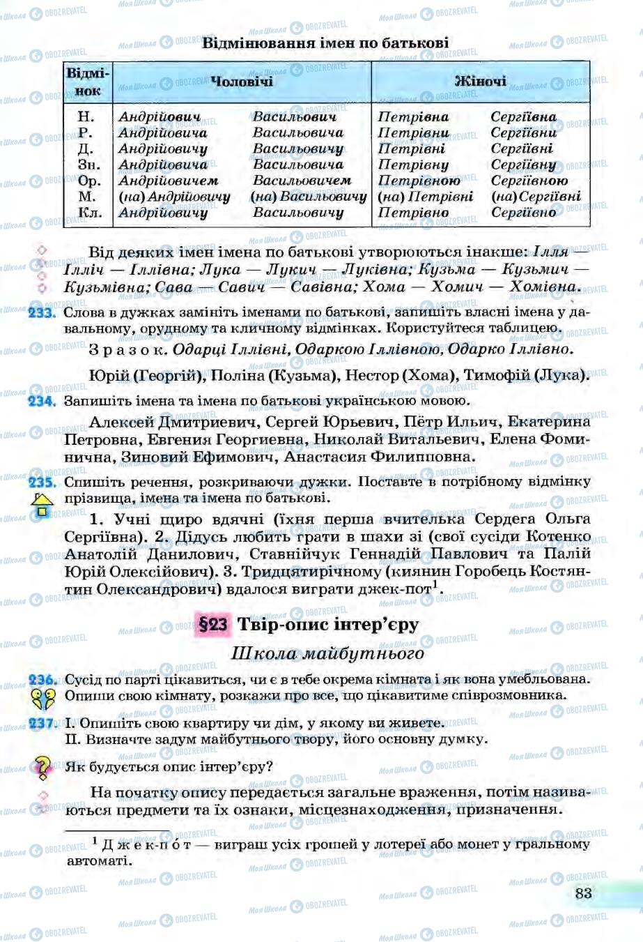 Учебники Укр мова 6 класс страница 83