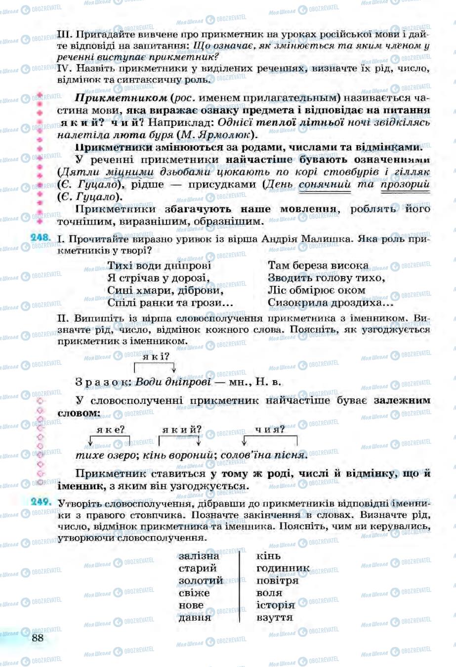 Підручники Українська мова 6 клас сторінка 88