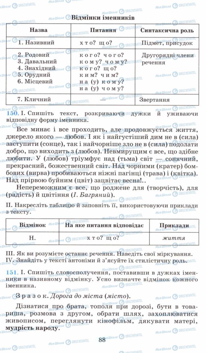 Підручники Українська мова 6 клас сторінка 88