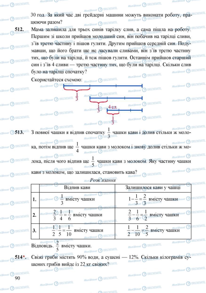 Учебники Математика 6 класс страница 90