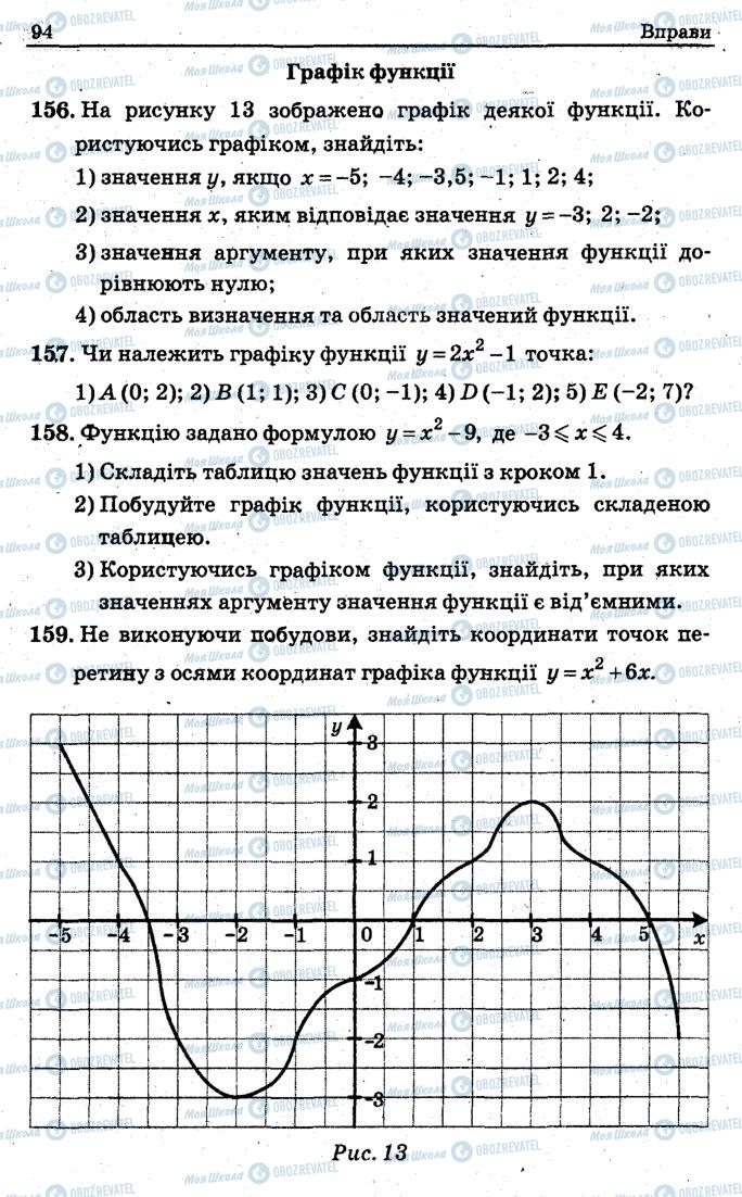 Підручники Алгебра 7 клас сторінка 94