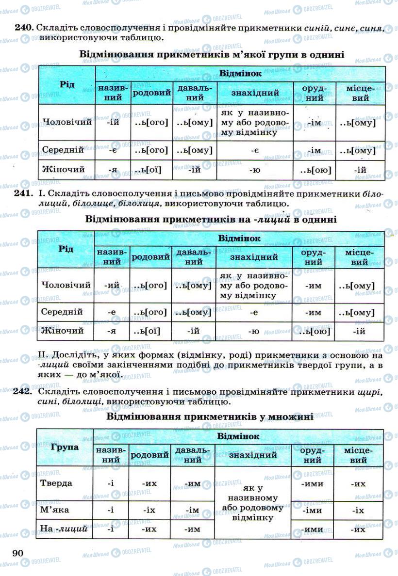 Учебники Укр мова 6 класс страница 90