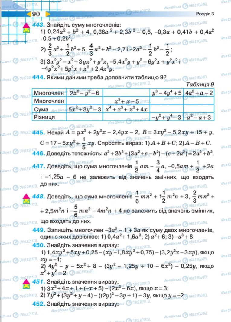 Підручники Алгебра 7 клас сторінка 90
