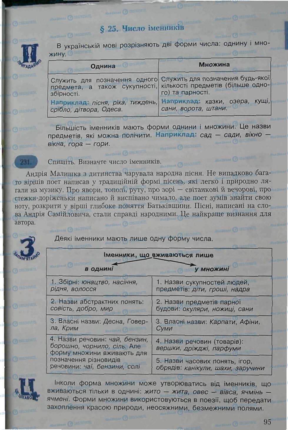 Учебники Укр мова 6 класс страница 95