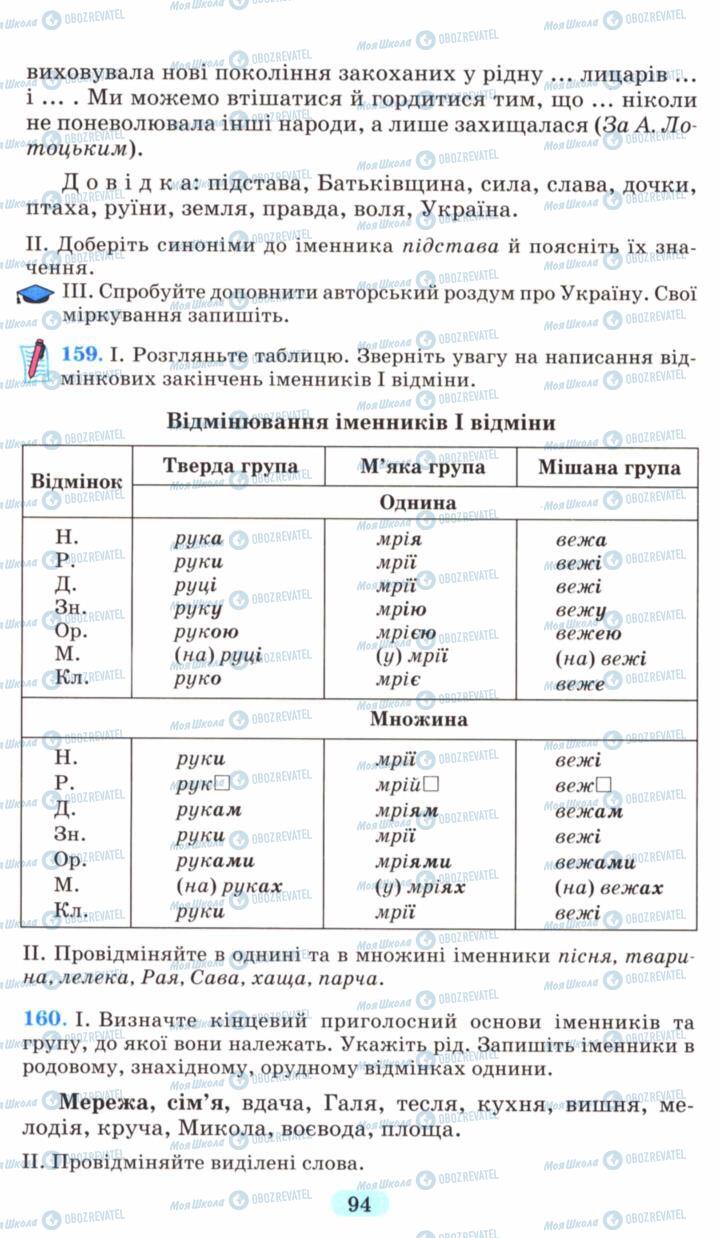 Учебники Укр мова 6 класс страница 94