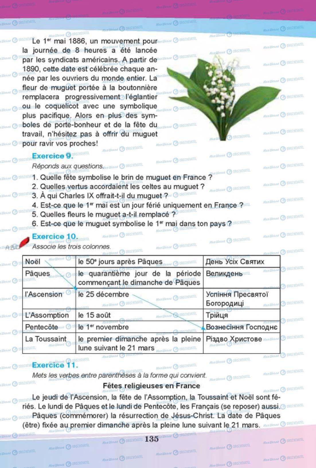 Підручники Французька мова 8 клас сторінка 135