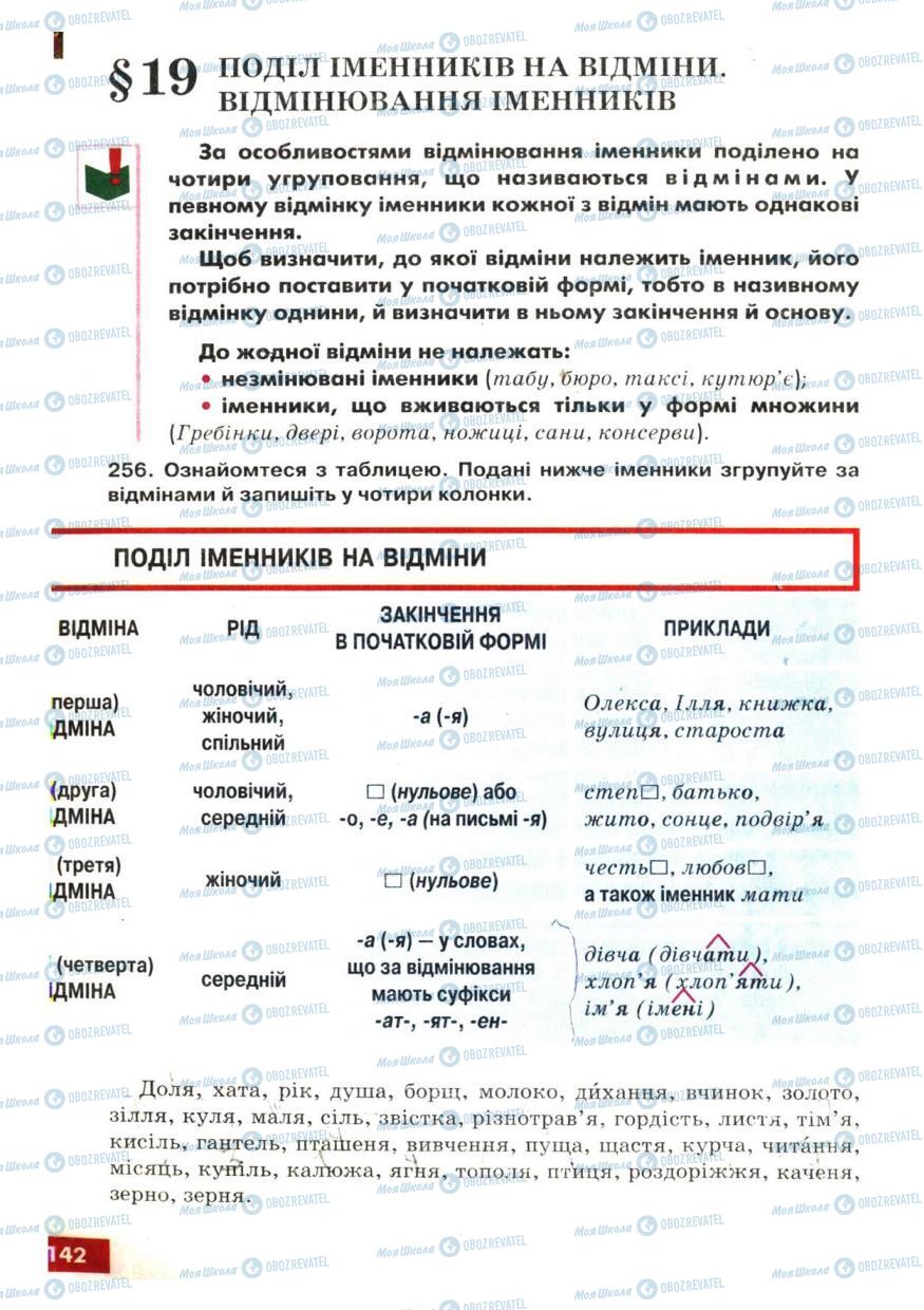 Підручники Українська мова 6 клас сторінка  142