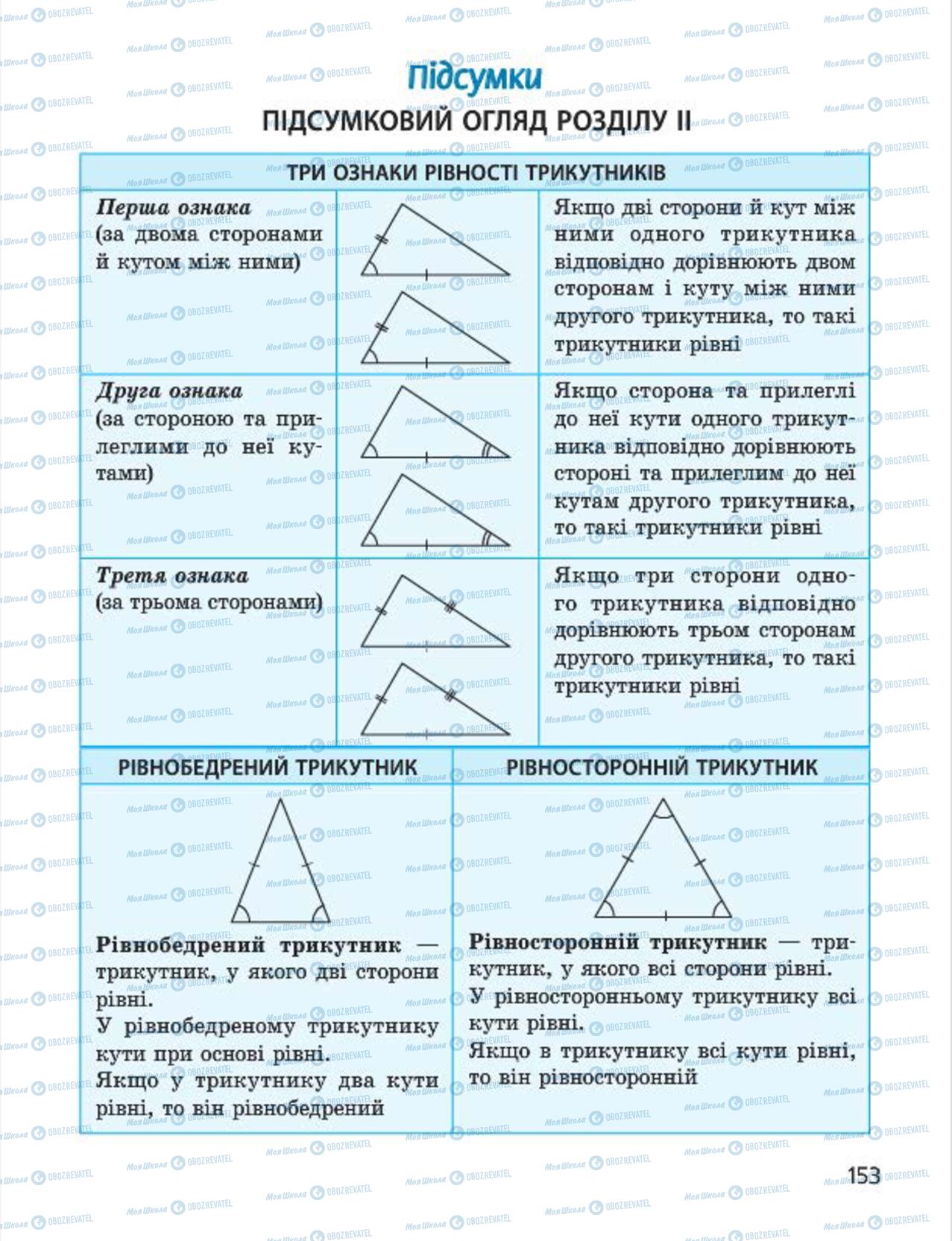 Підручники Геометрія 7 клас сторінка  153
