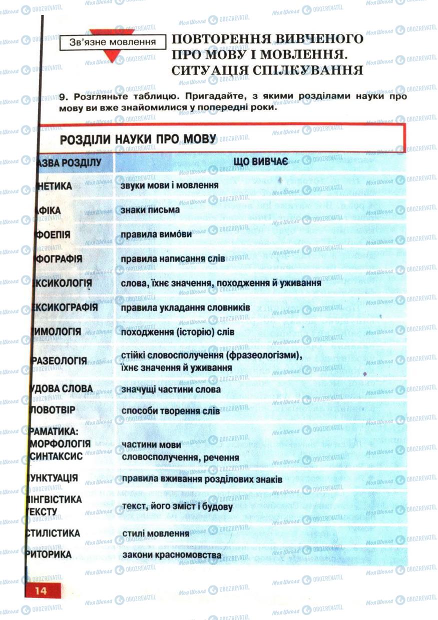 Підручники Українська мова 6 клас сторінка  14