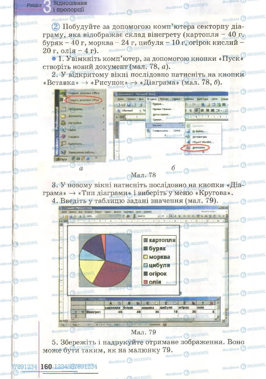 Підручники Математика 6 клас сторінка 160