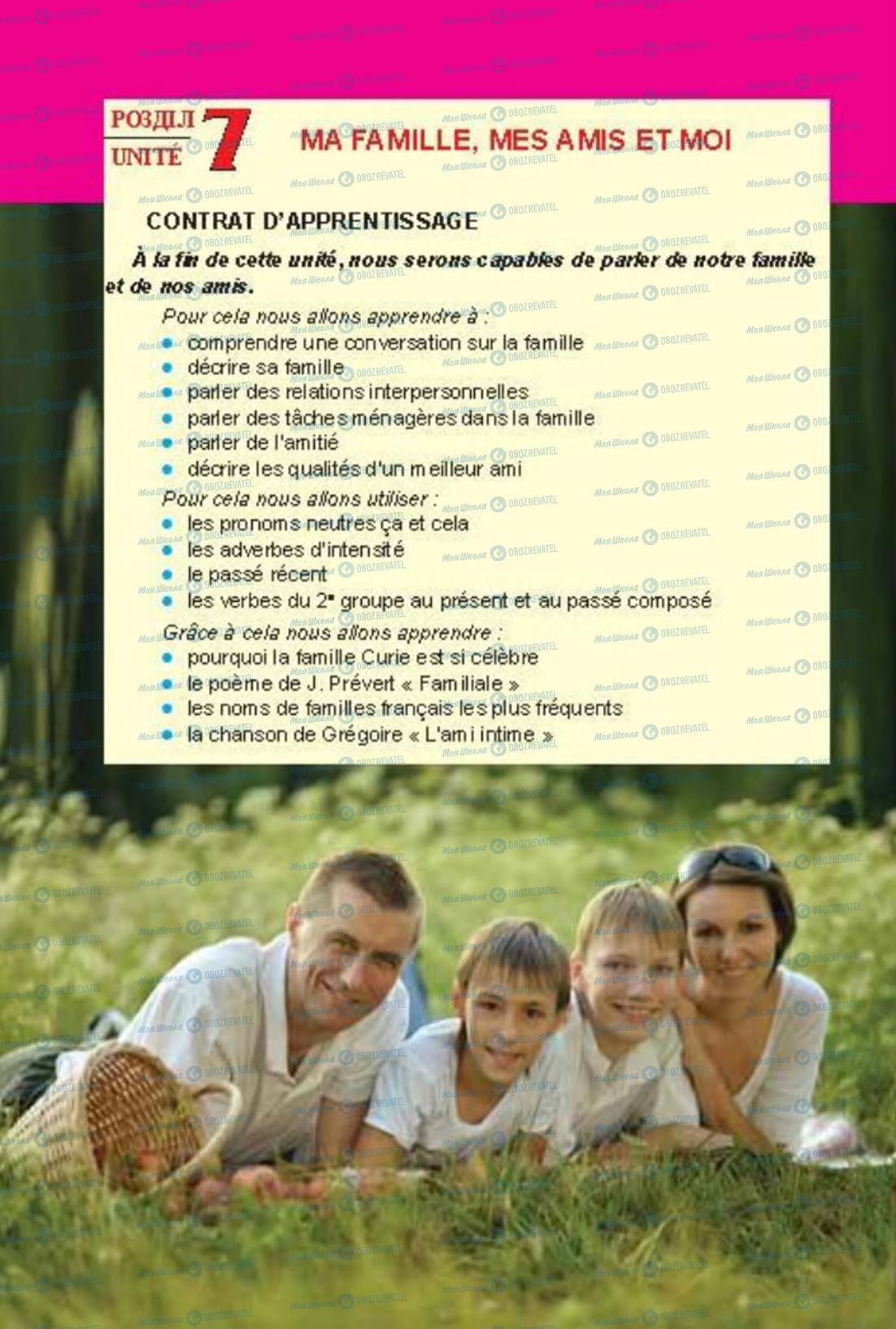 Підручники Французька мова 8 клас сторінка 160
