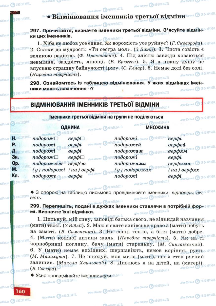 Підручники Українська мова 6 клас сторінка 160