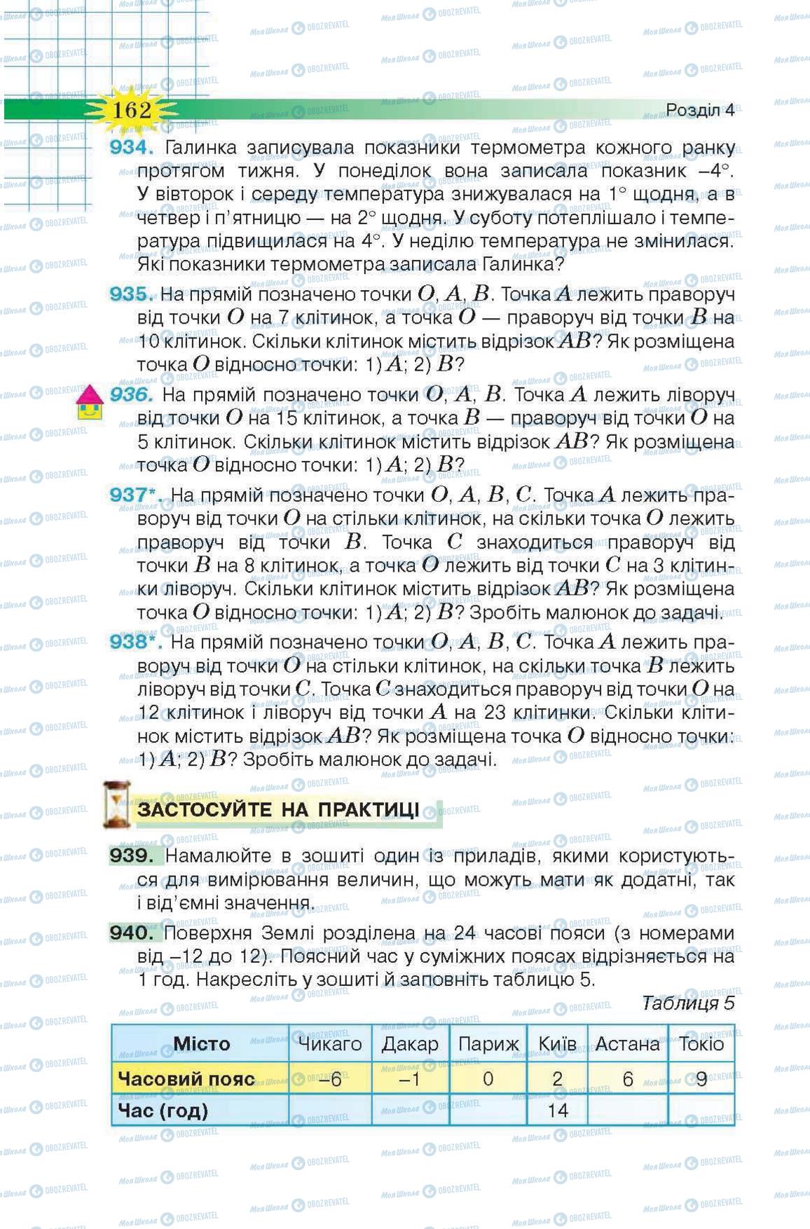 Підручники Математика 6 клас сторінка 162