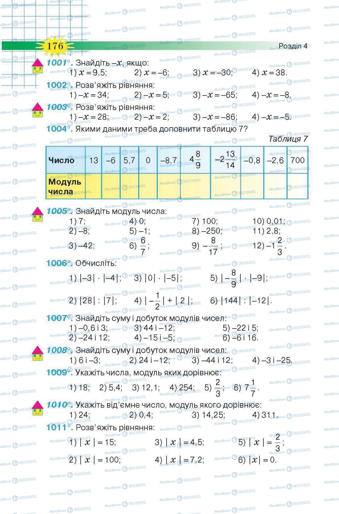 Учебники Математика 6 класс страница 176