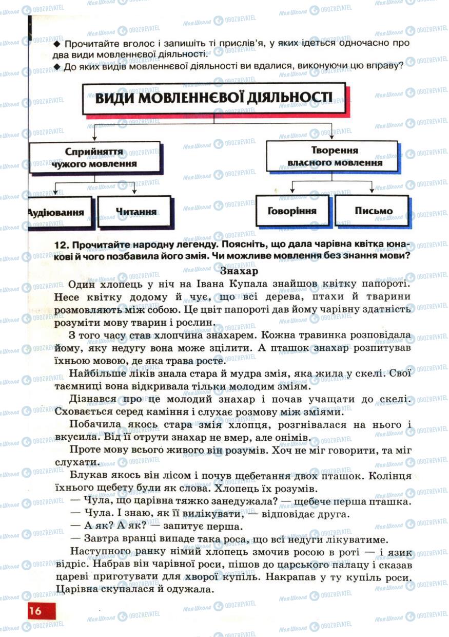 Підручники Українська мова 6 клас сторінка 16