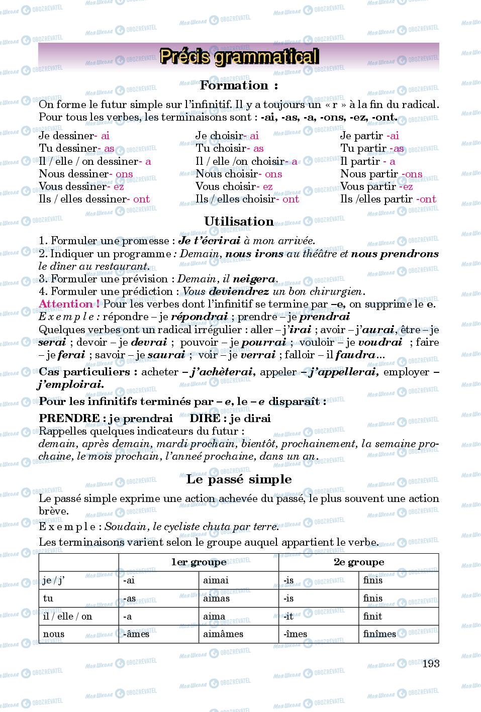 Підручники Французька мова 8 клас сторінка 193