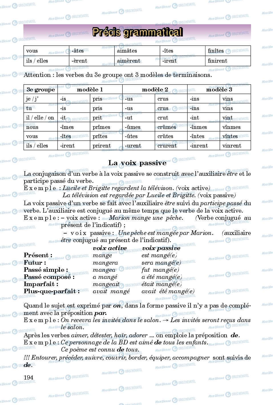 Учебники Французский язык 8 класс страница 194
