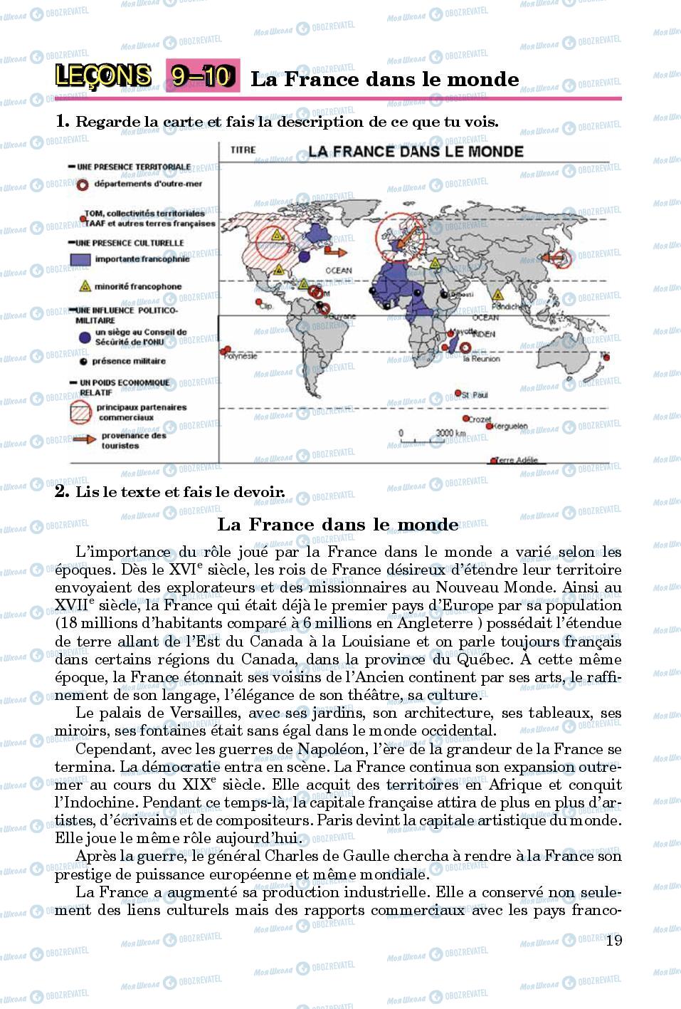 Підручники Французька мова 8 клас сторінка 19
