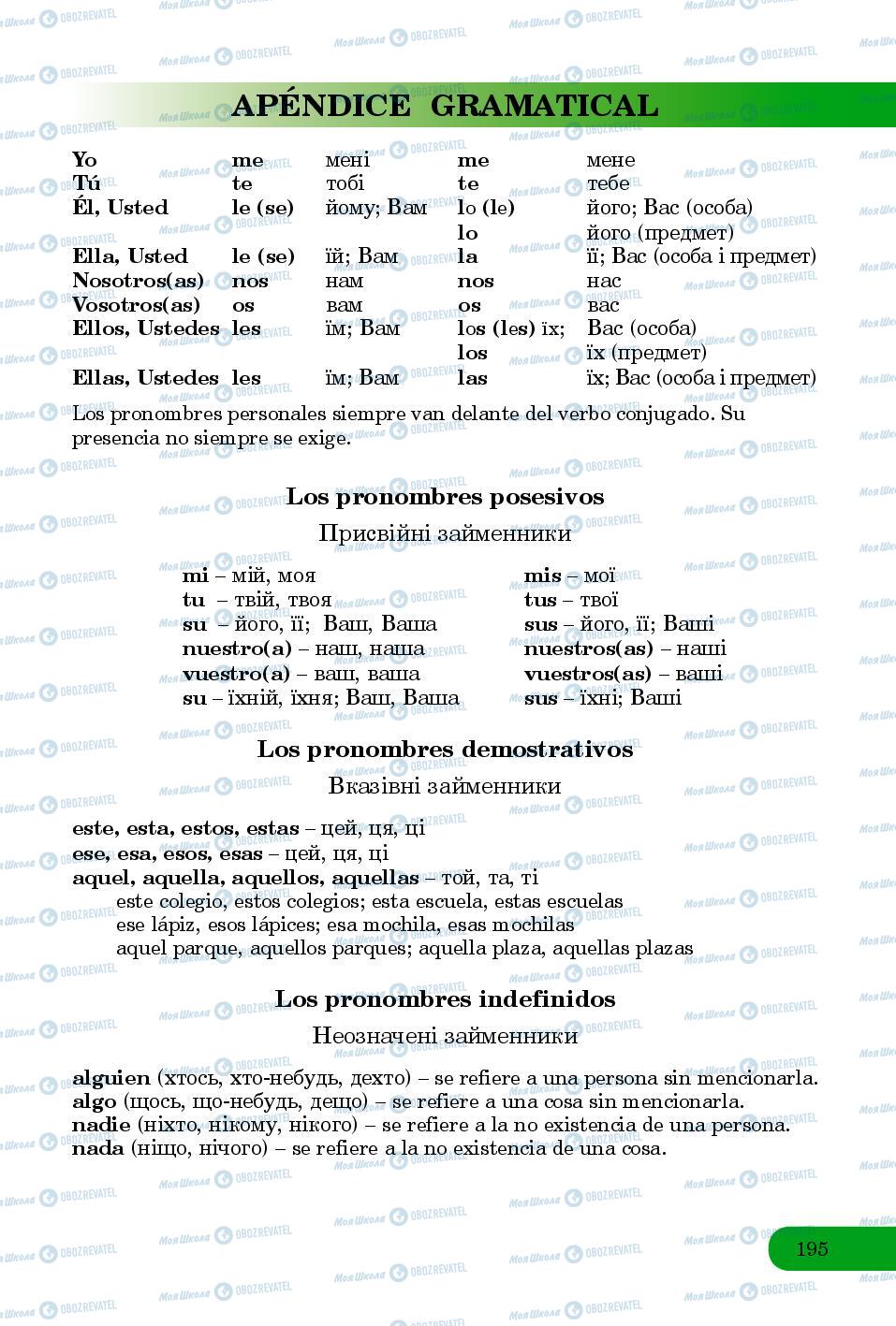 Учебники Испанский язык 8 класс страница 195