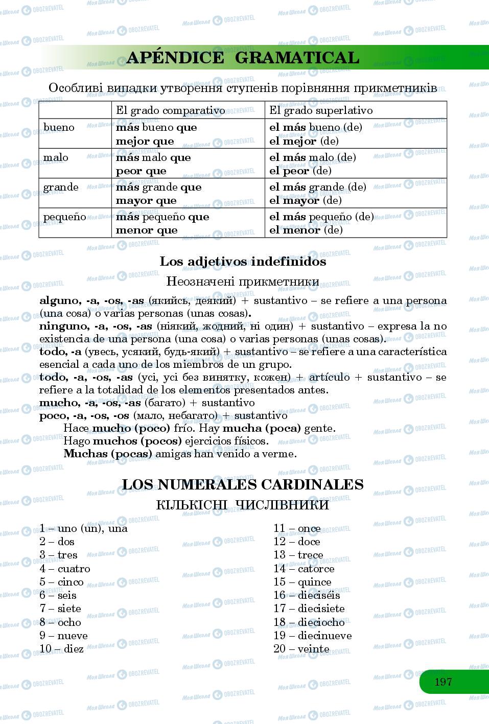 Підручники Іспанська мова 8 клас сторінка 197