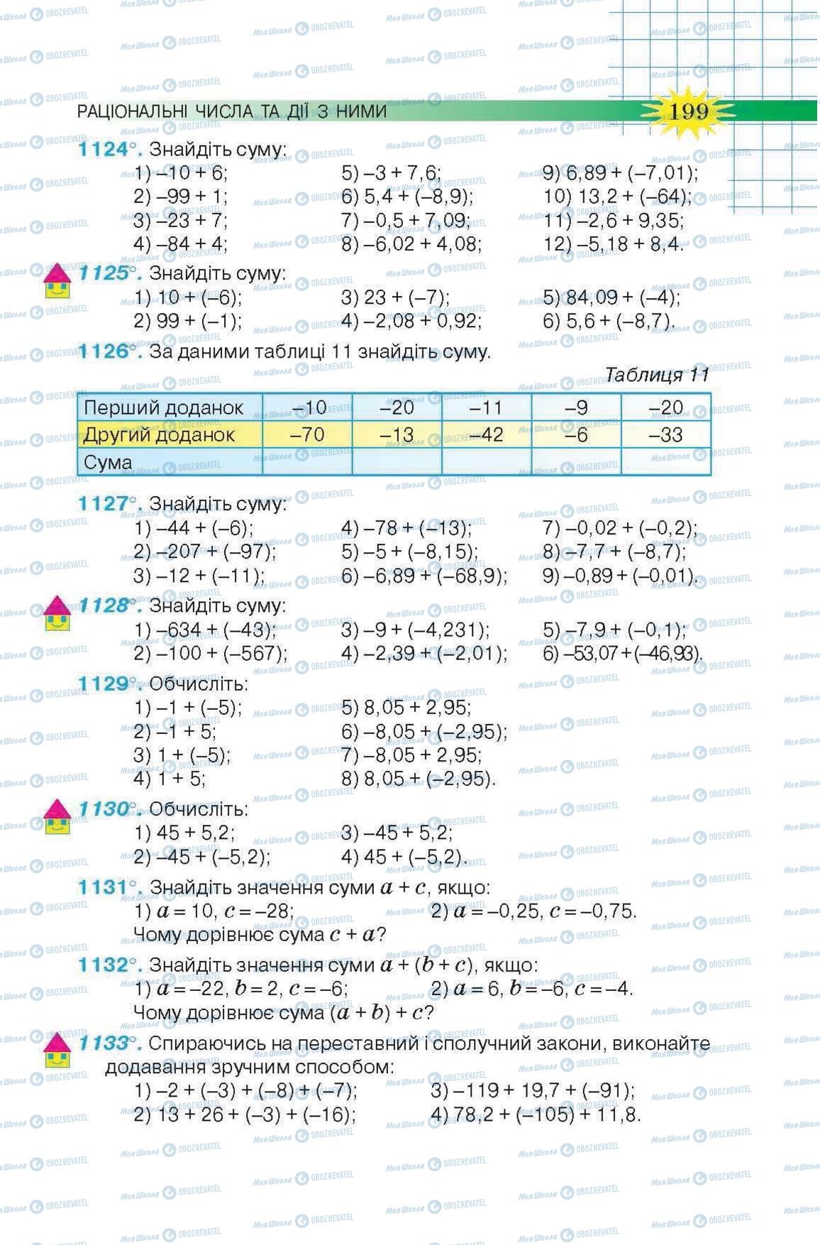 Підручники Математика 6 клас сторінка 199