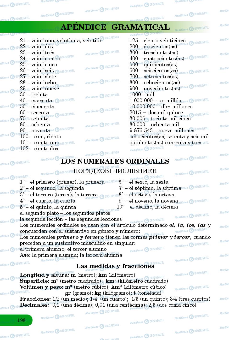 Підручники Іспанська мова 8 клас сторінка 198