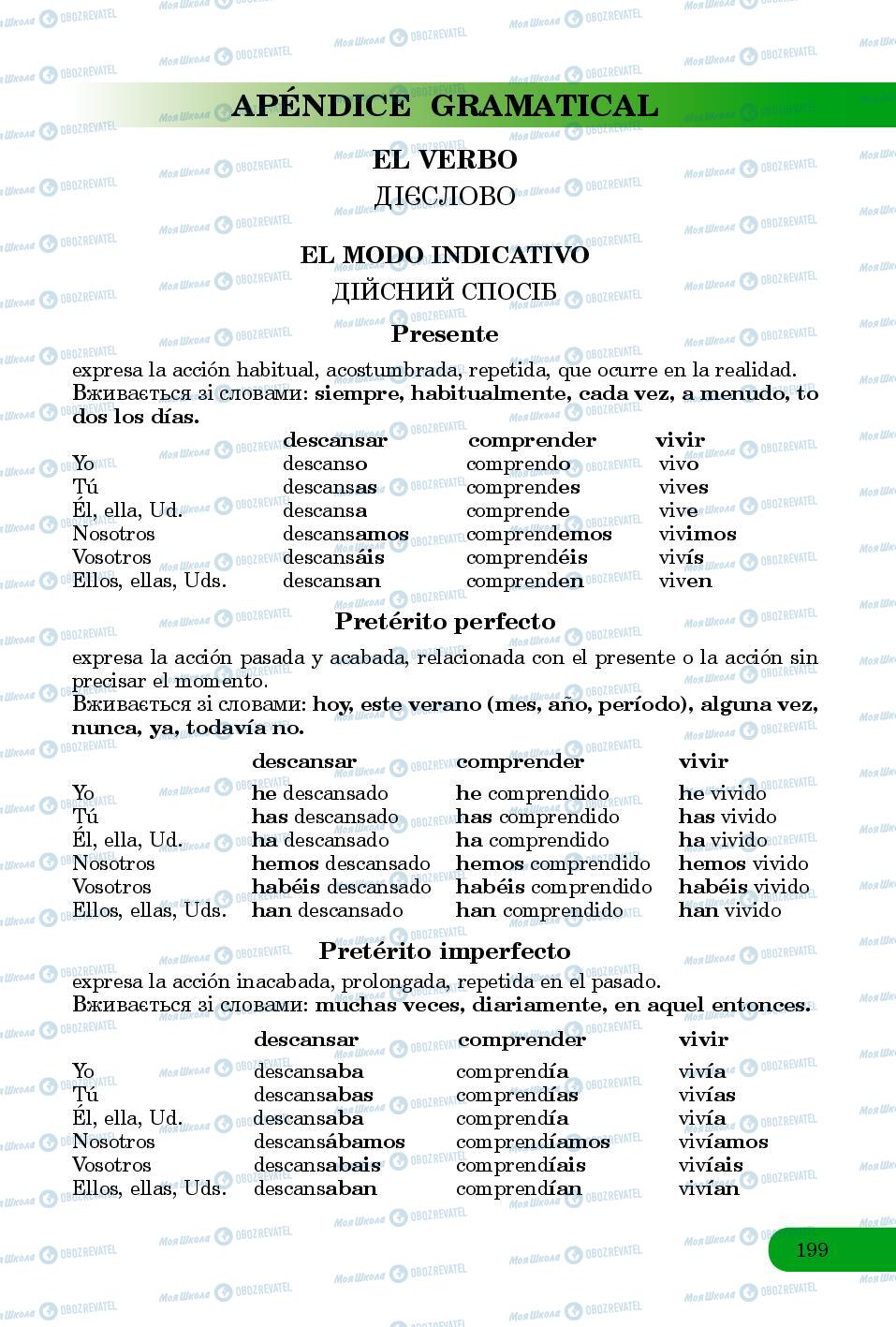 Підручники Іспанська мова 8 клас сторінка 199