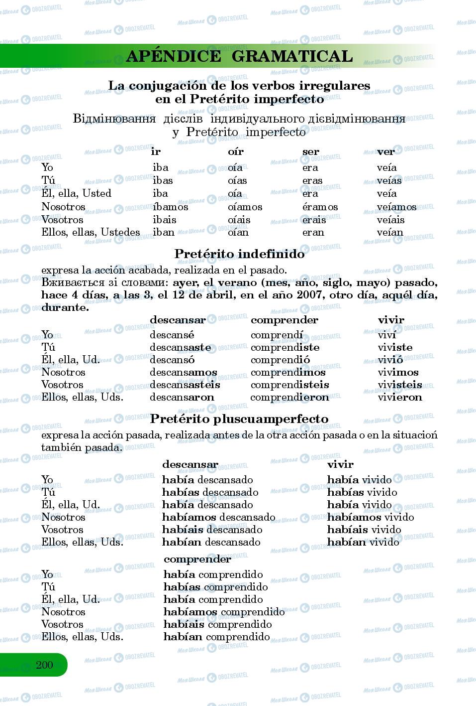 Підручники Іспанська мова 8 клас сторінка 200