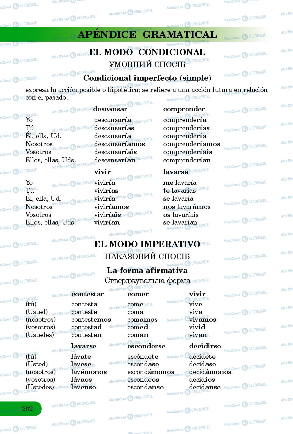 Підручники Іспанська мова 8 клас сторінка 202