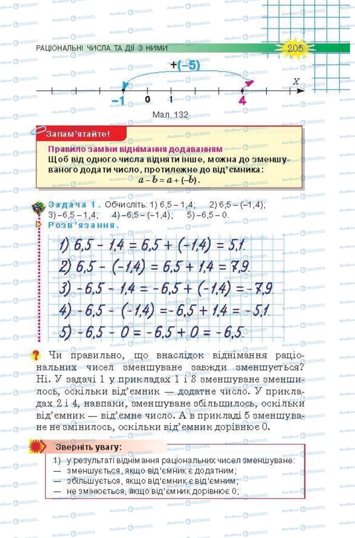 Підручники Математика 6 клас сторінка 205