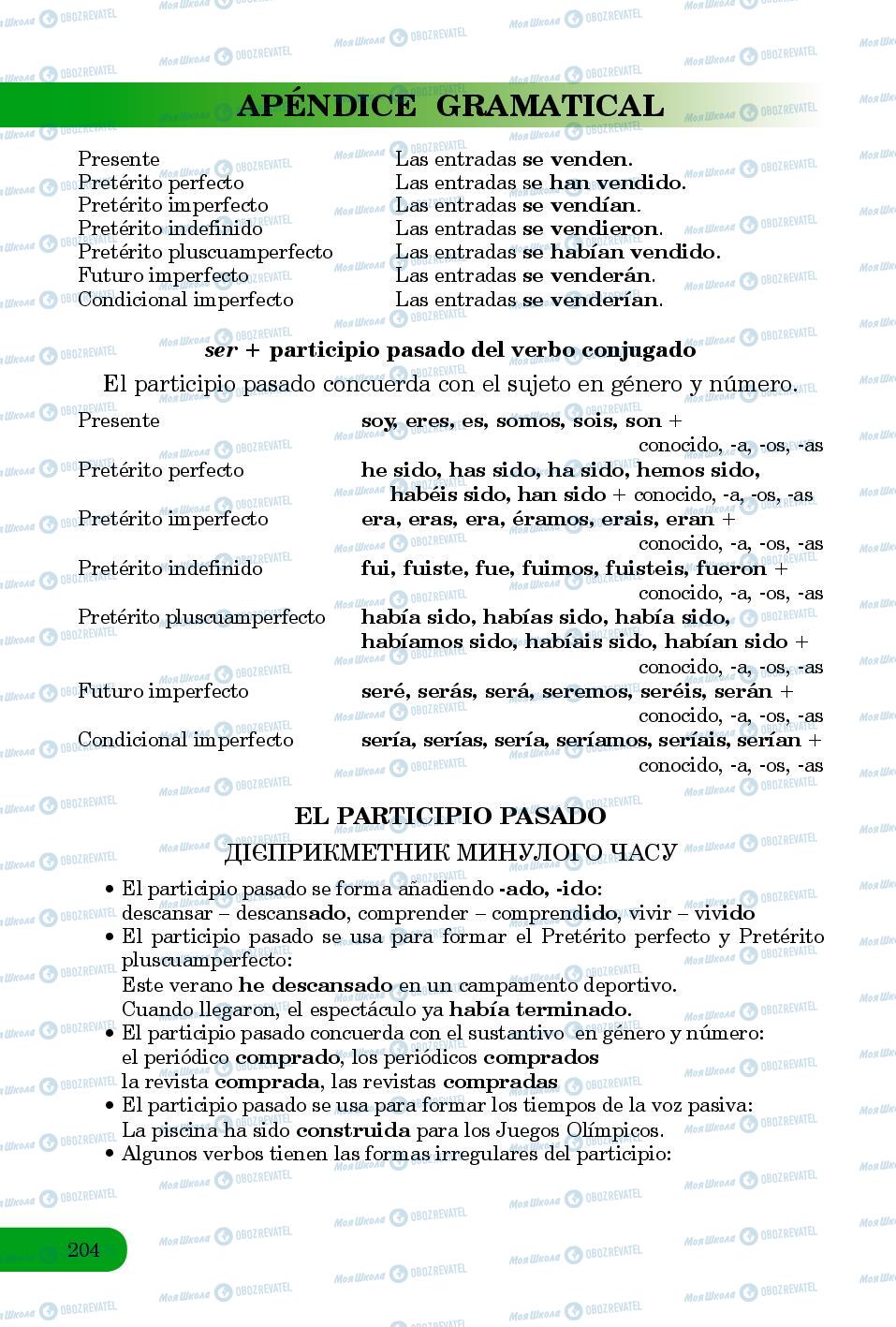 Підручники Іспанська мова 8 клас сторінка 204