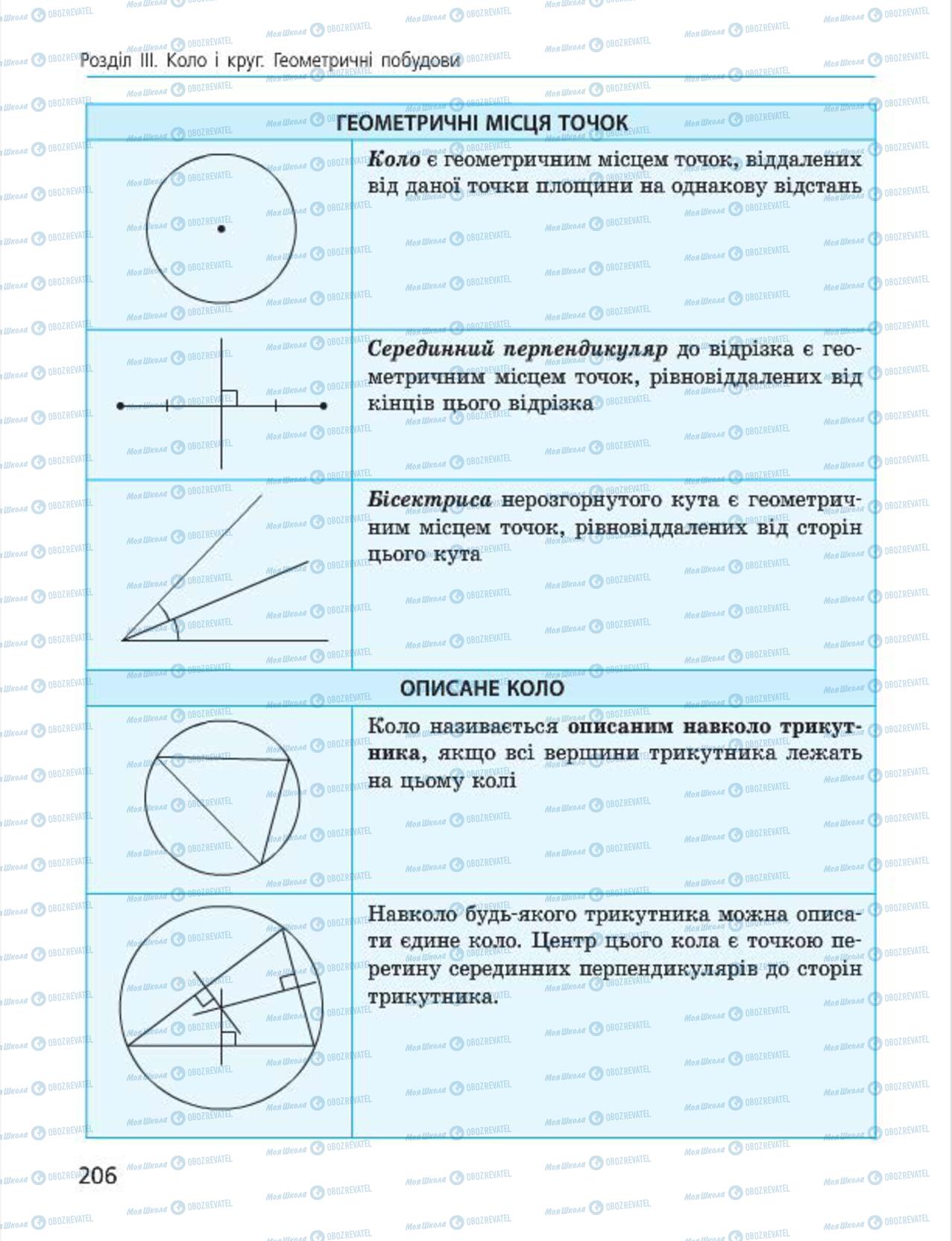 Учебники Геометрия 7 класс страница 206